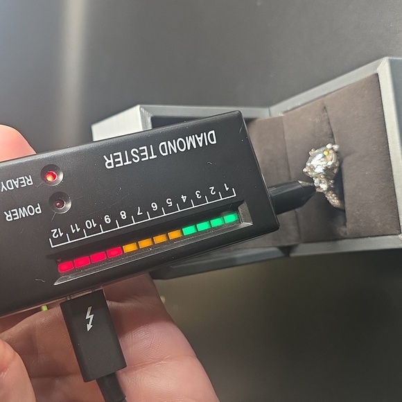 5ct Moissanite 3-Stone Ring – Size 6 (S925 Solid Silver) - Picture 14 of 15